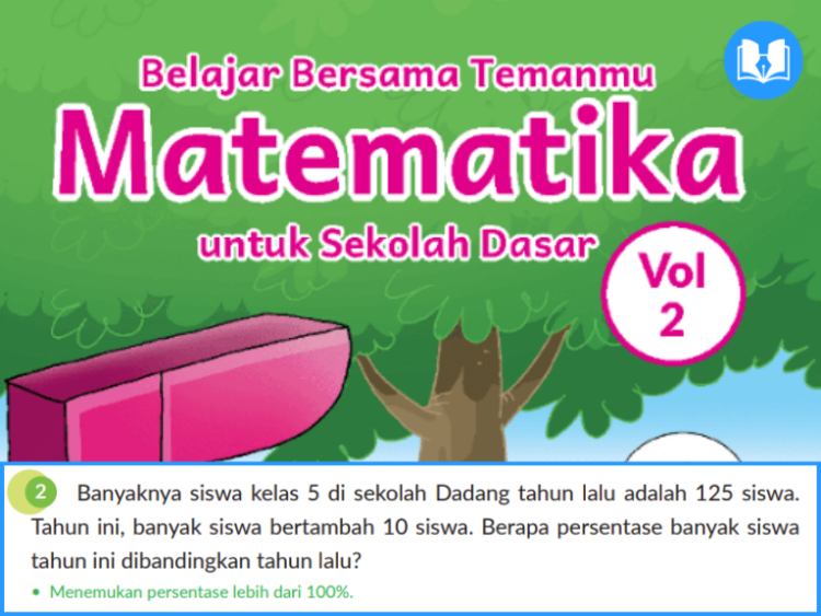 Banyaknya siswa kelas 5 di sekolah Dadang tahun lalu adalah 125 siswa