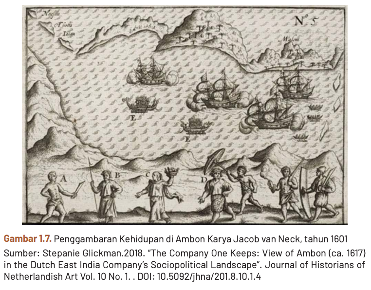 Penggambaran Kehidupan di Ambon Karya Jacob van Neck tahun 1601